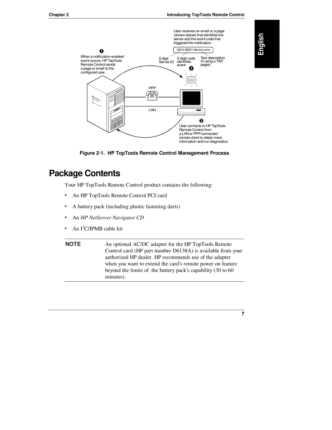 HP D6028-90004 manual Package Contents 