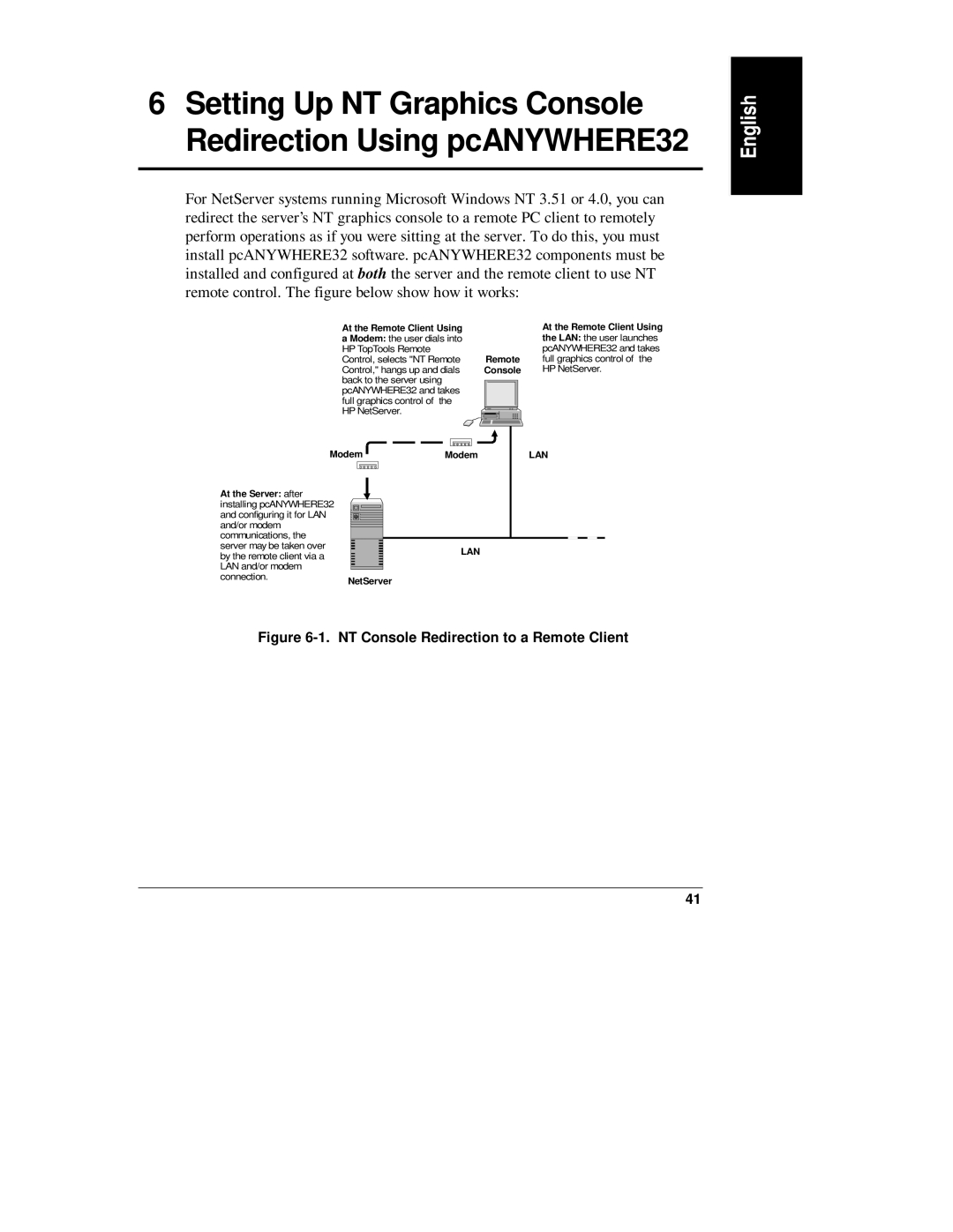 HP D6028-90004 manual NT Console Redirection to a Remote Client 