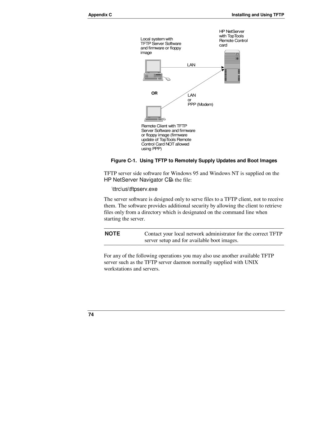 HP D6028-90004 manual ttrc\us\tftpserv.exe 