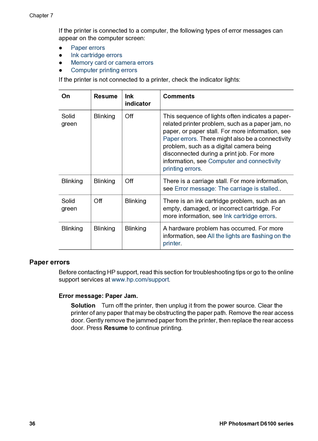 HP D6100 manual Paper errors, Resume Ink indicator, Comments, Error message Paper Jam 