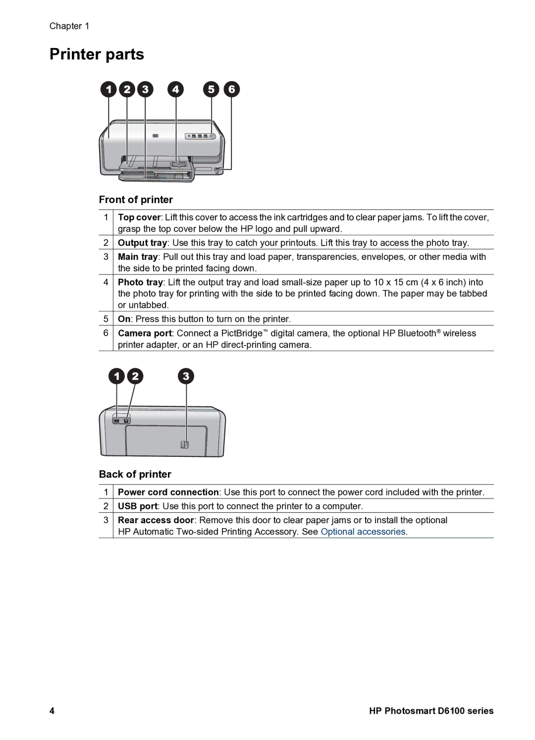 HP D6100 manual Printer parts, Front of printer, Back of printer 