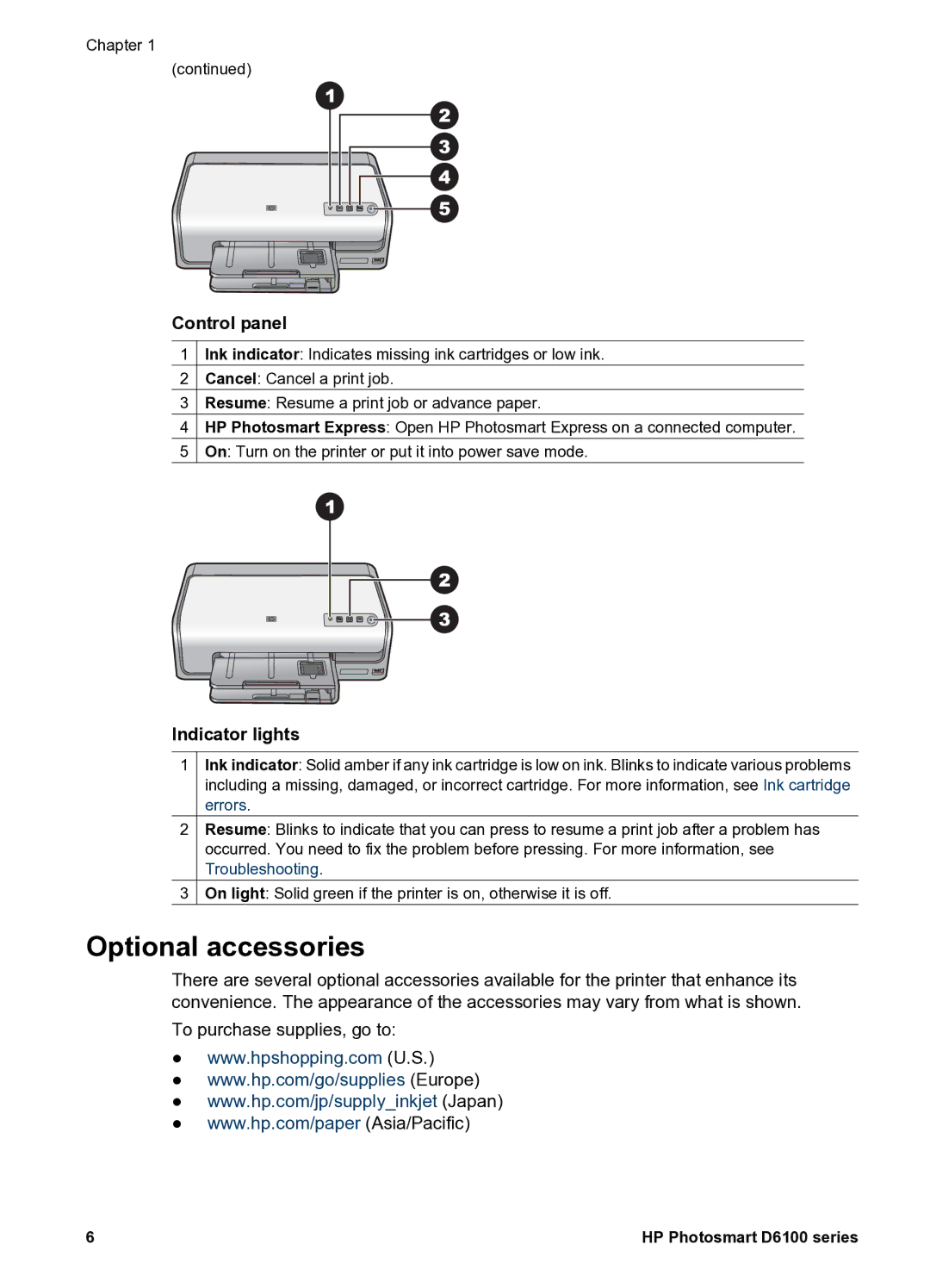 HP D6100 manual Optional accessories, Control panel, Indicator lights 