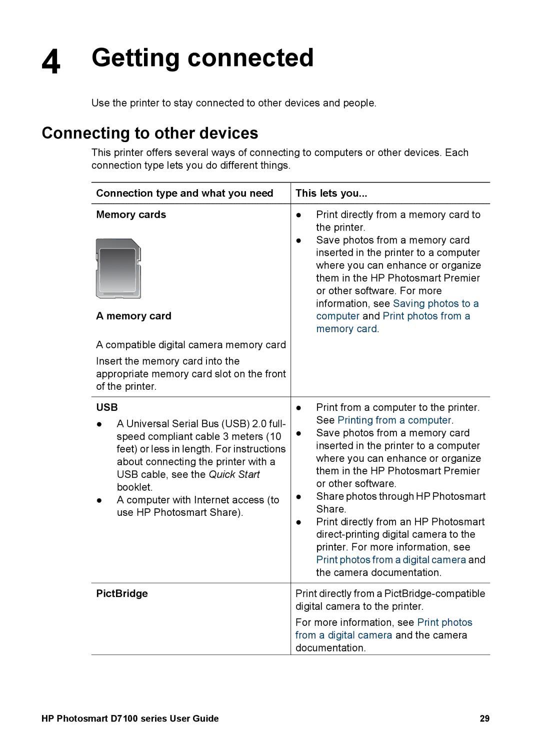 HP D7100 manual Getting connected, Connecting to other devices, Memory card, PictBridge 