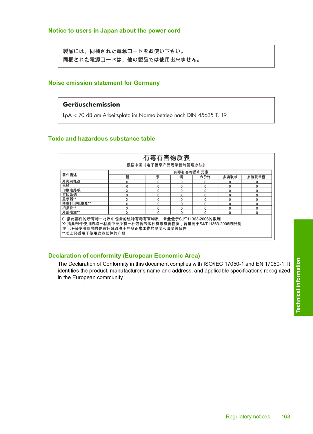 HP D7200 manual Noise emission statement for Germany 