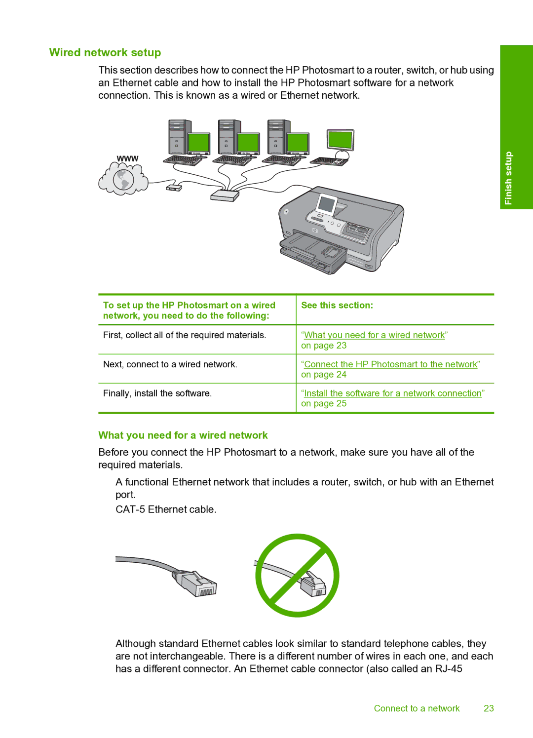 HP D7200 manual Wired network setup, What you need for a wired network 