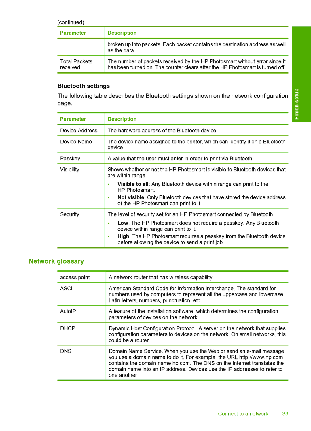 HP D7200 manual Network glossary, Bluetooth settings 