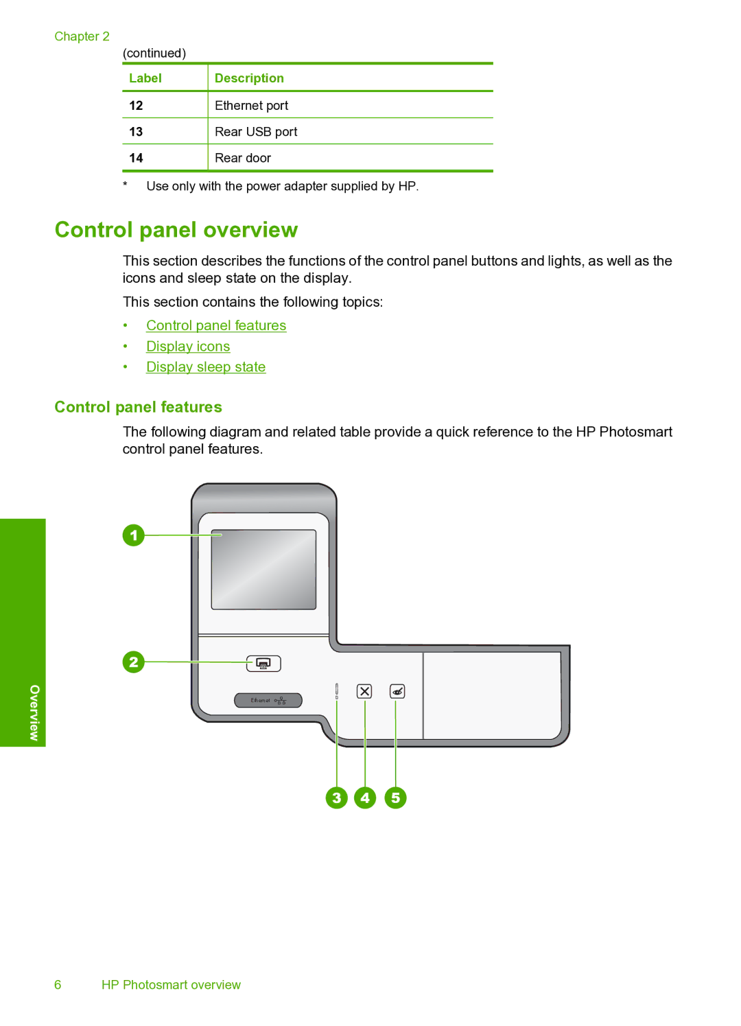 HP D7200 manual Control panel overview, Control panel features 