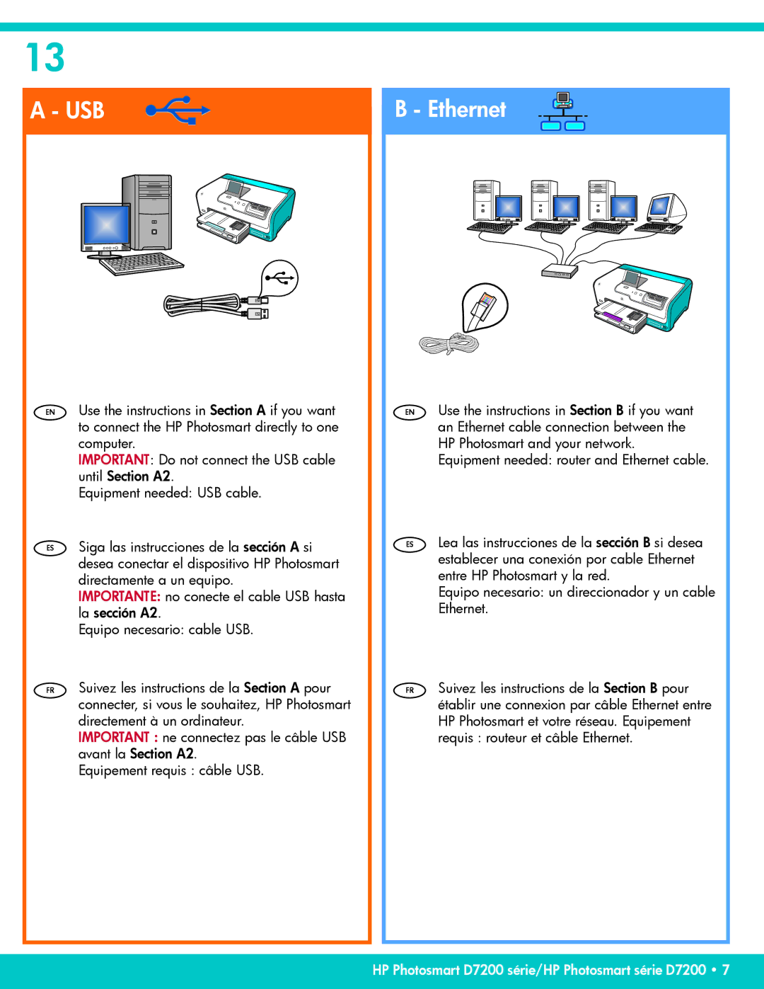 HP D7200 manual Ethernet 