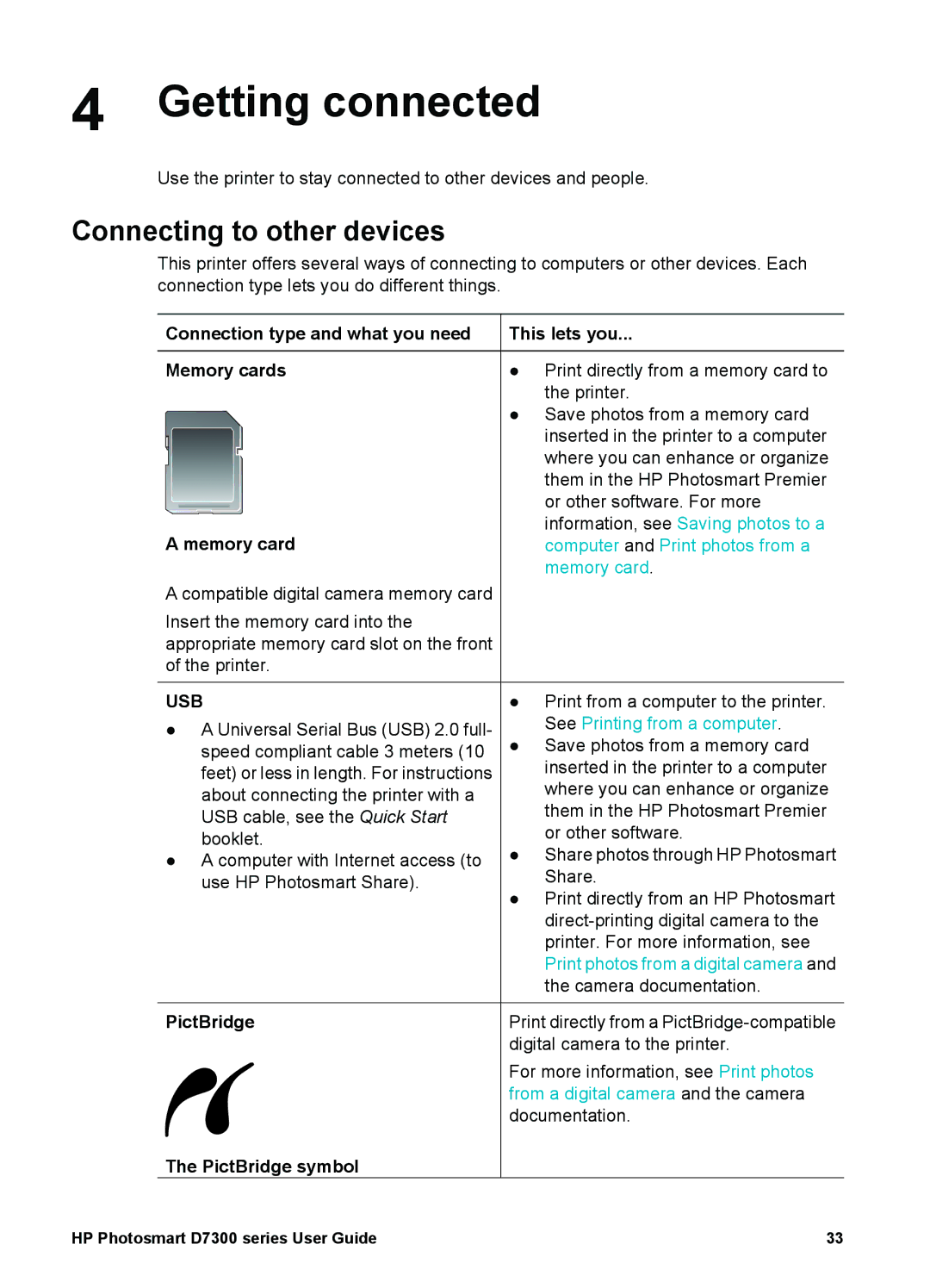 HP D7300 manual Getting connected, Connecting to other devices, Memory card, PictBridge symbol 