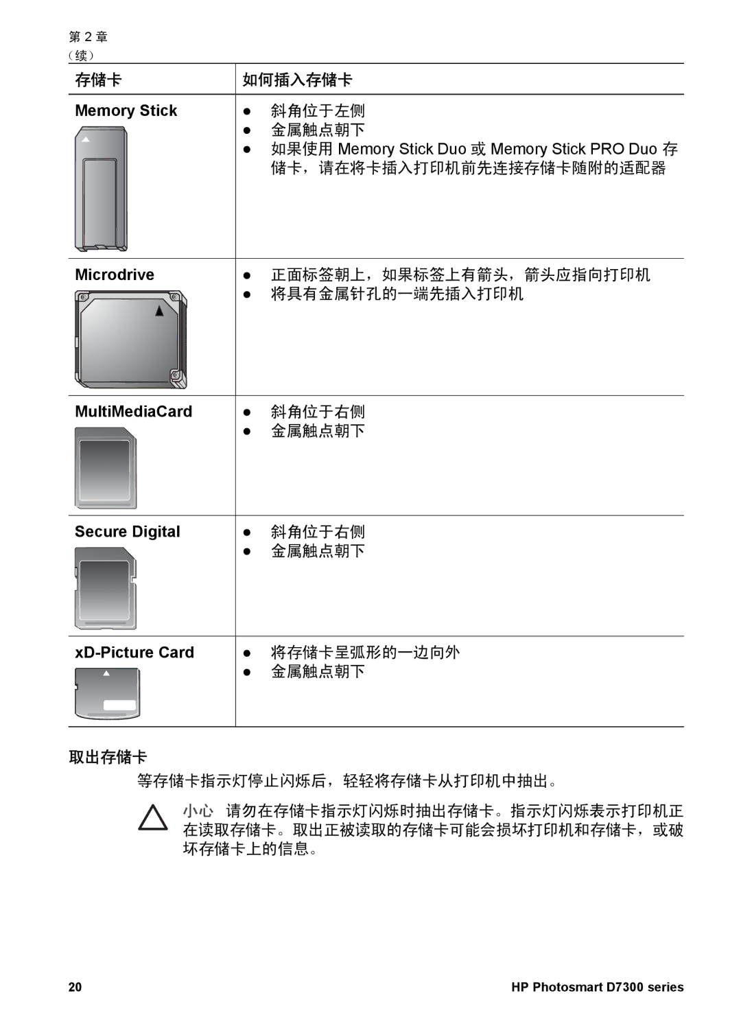 HP D7300 manual 取出存储卡 