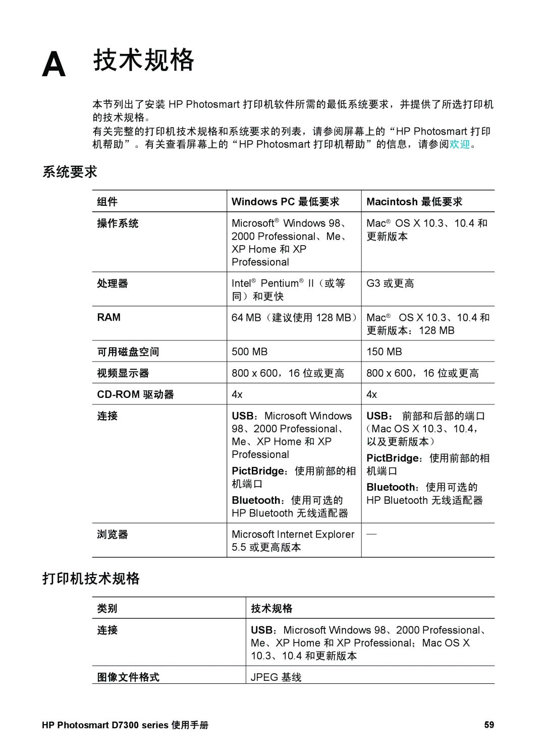 HP D7300 manual Windows PC 最低要求 Macintosh 最低要求, Cd-Rom 驱动器, PictBridge：使用前部的相, Bluetooth：使用可选的 