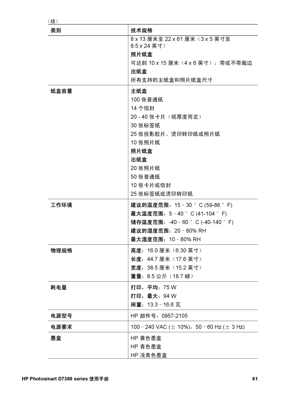 HP D7300 manual 纸盒容量 工作环境 物理规格 耗电量 电源型号 电源要求 技术规格 