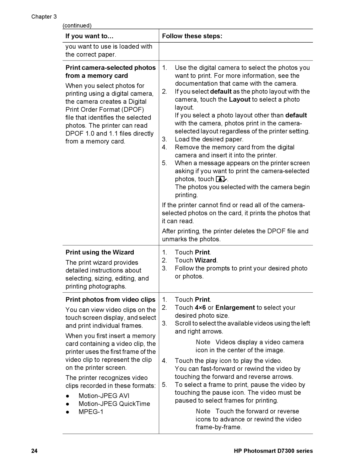 HP D7300 manual If you want to…, Print camera-selected photos from a memory card, Print using the Wizard 