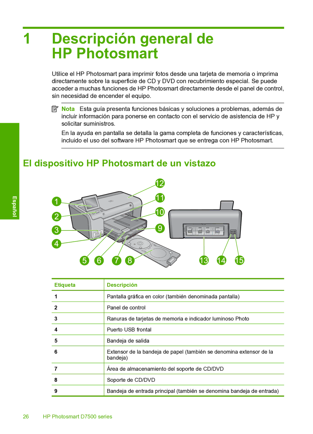 HP D7560 manual Descripción general de HP Photosmart, El dispositivo HP Photosmart de un vistazo 