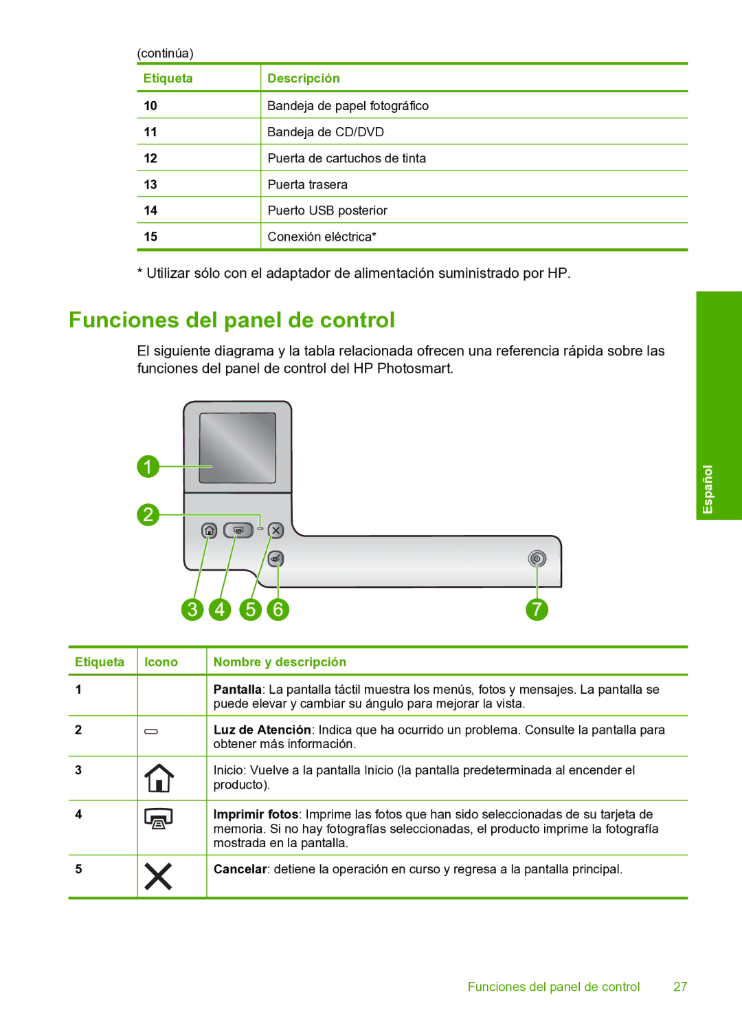 HP D7560 manual Funciones del panel de control, Etiqueta Icono Nombre y descripción 