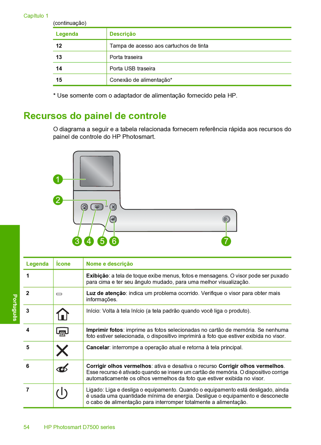 HP D7560 manual Recursos do painel de controle, Ícone Nome e descrição 