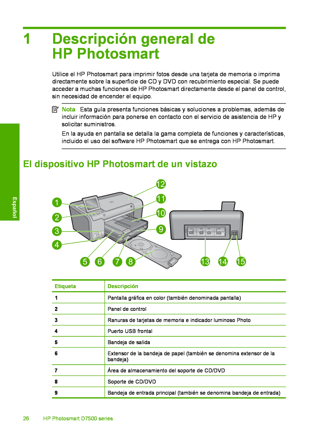 HP D7560 manual Descripción general de HP Photosmart, El dispositivo HP Photosmart de un vistazo 