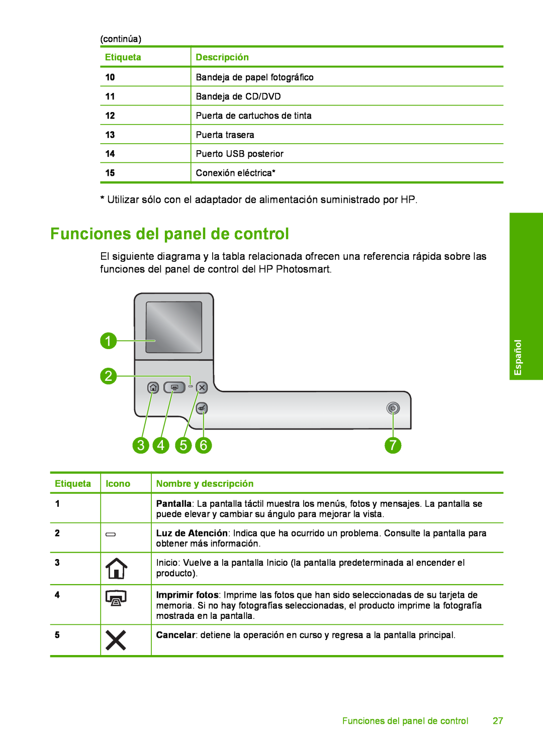 HP D7560 manual Funciones del panel de control, Etiqueta, Descripción, Español, Icono, Nombre y descripción 