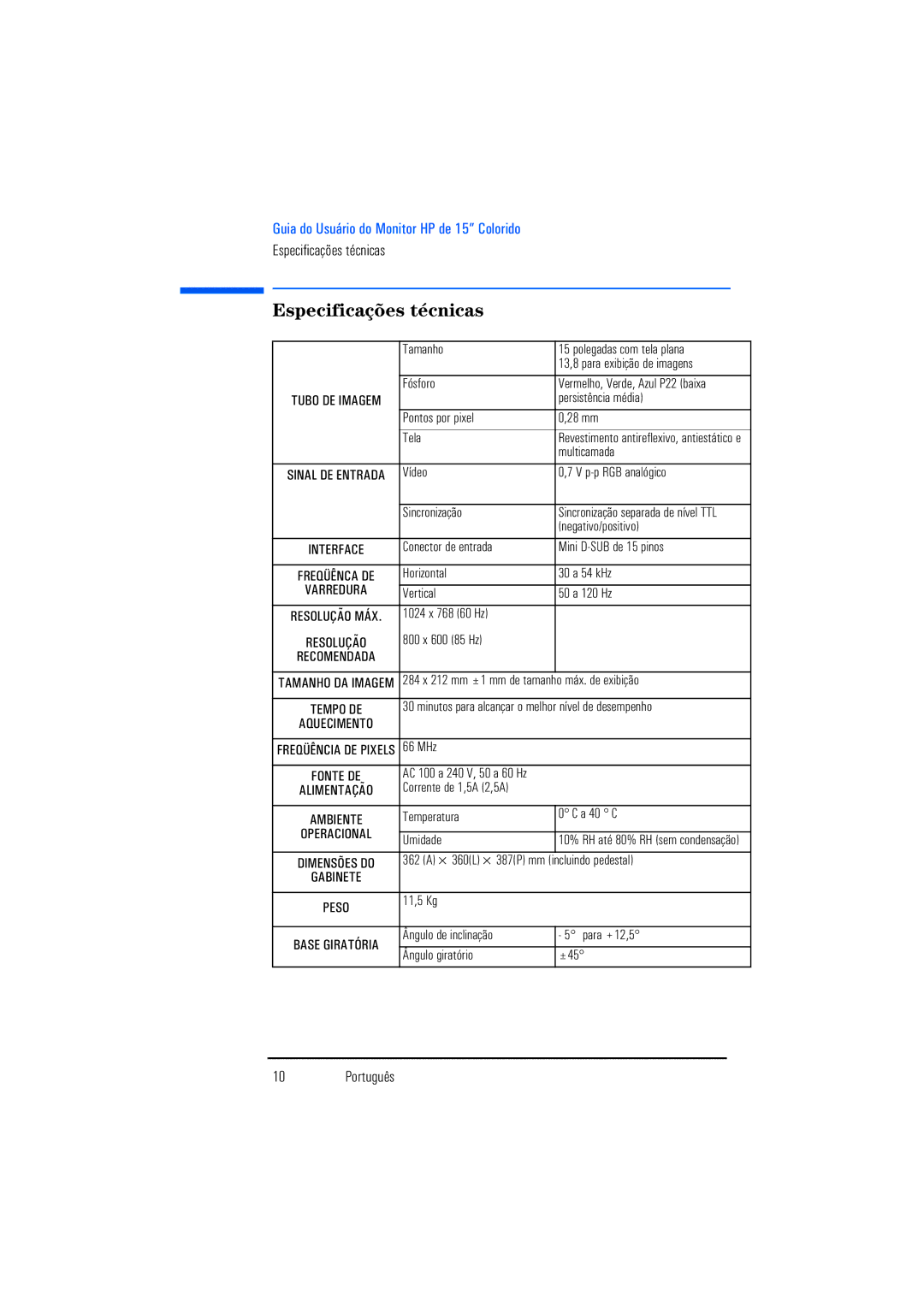 HP D8897 55 manual Especificações técnicas, Varredura 