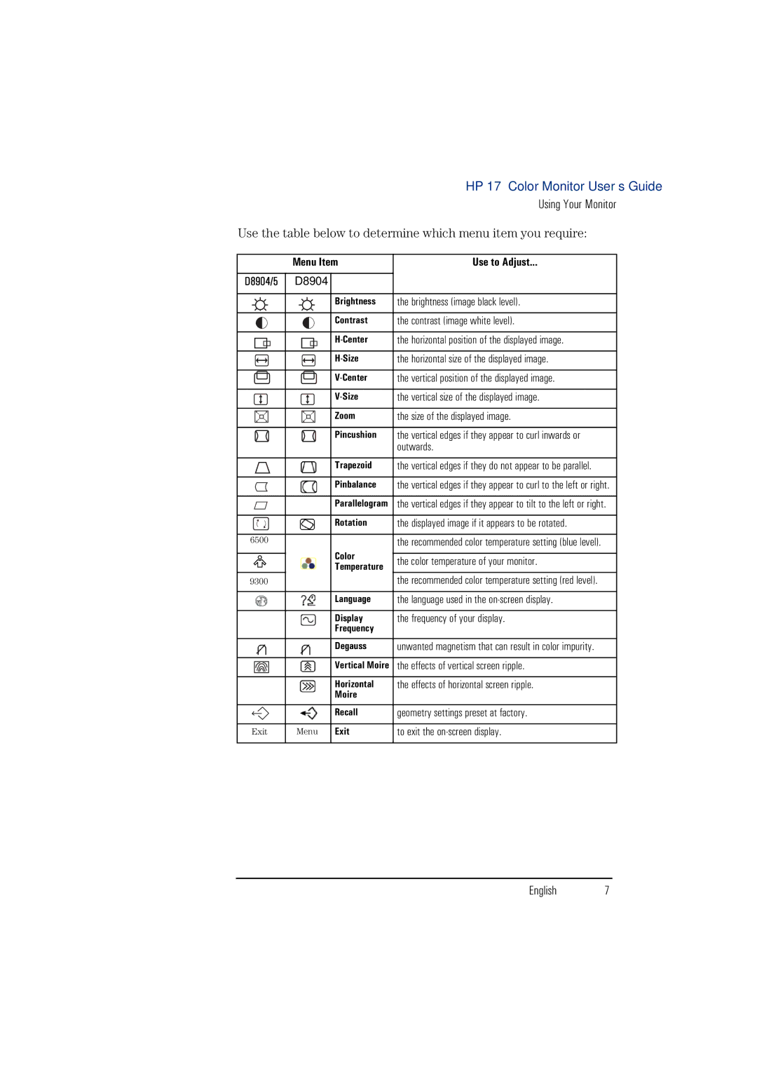 HP d8905, d8904 manual Use the table below to determine which menu item you require 