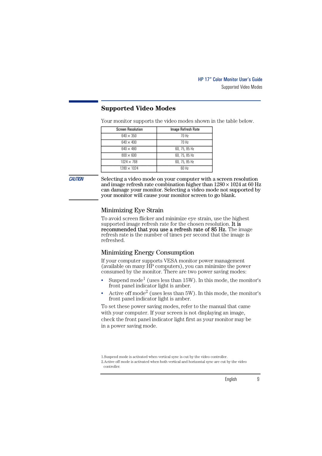 HP d8905, d8904 manual Supported Video Modes, Minimizing Eye Strain, Minimizing Energy Consumption 