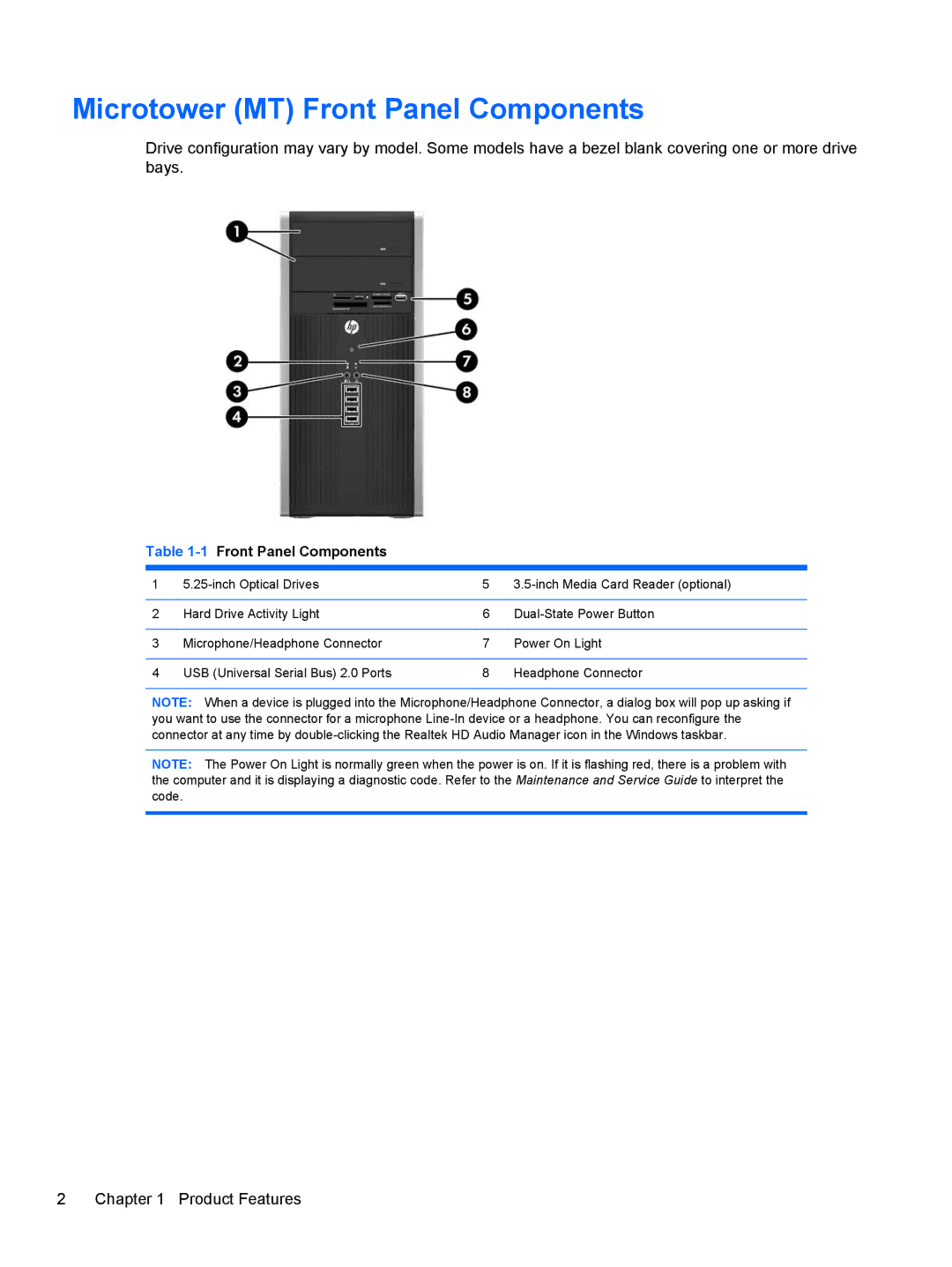 HP Pro 6300 B5N09UT#ABA, D8C61UT#ABA, C6Y70UT#ABA, C6Z94UT Microtower MT Front Panel Components, 1Front Panel Components 