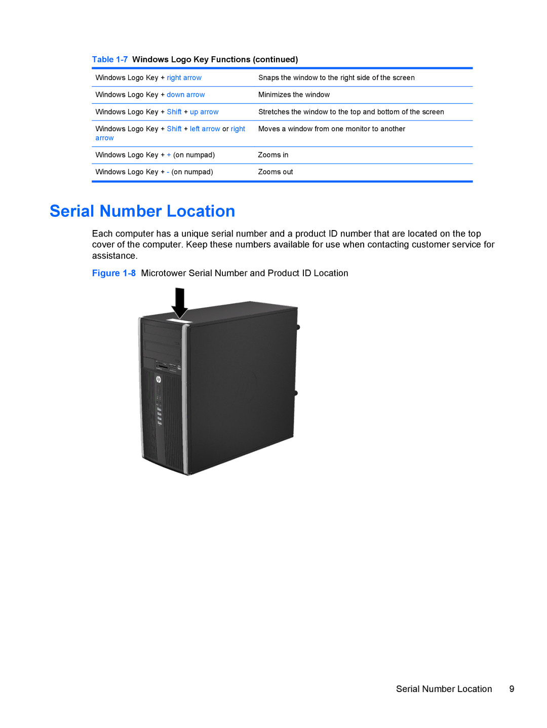 HP Pro 6300 C9H79UT#ABA, D8C61UT#ABA, C6Y70UT#ABA, C6Z94UT, Pro 6300 B5N09UT#ABA manual Serial Number Location 