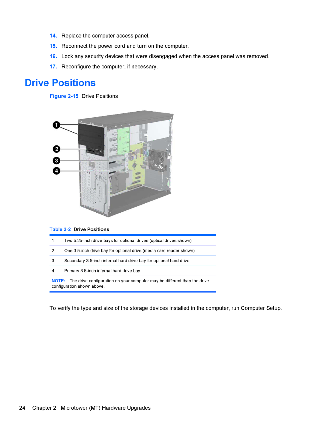 HP D8C61UT#ABA, C6Y70UT#ABA, C6Z94UT, Pro 6300 B5N09UT#ABA, Pro 6300 C9H79UT#ABA manual 2Drive Positions 