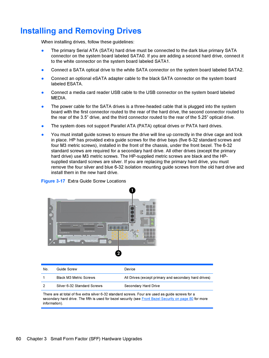 HP D8C61UT#ABA, C6Y70UT#ABA, C6Z94UT, Pro 6300 B5N09UT#ABA, Pro 6300 C9H79UT#ABA manual 17Extra Guide Screw Locations 