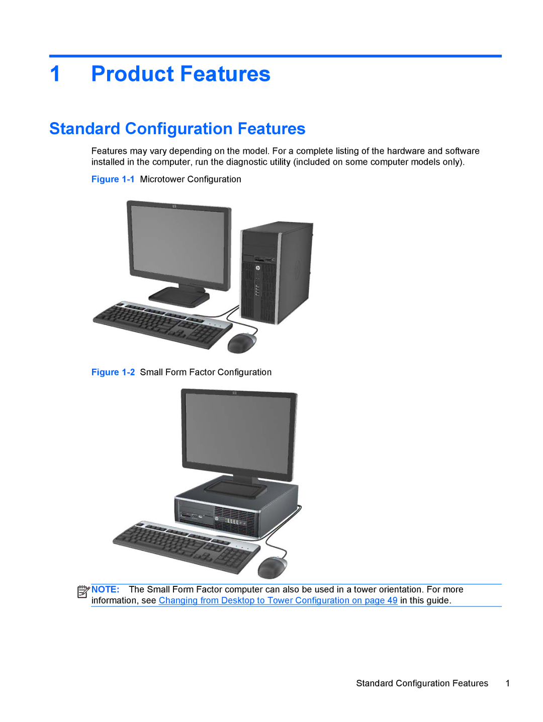 HP C6Z94UT, D8C61UT#ABA, C6Y70UT#ABA, Pro 6300 B5N09UT#ABA manual Product Features, Standard Configuration Features 