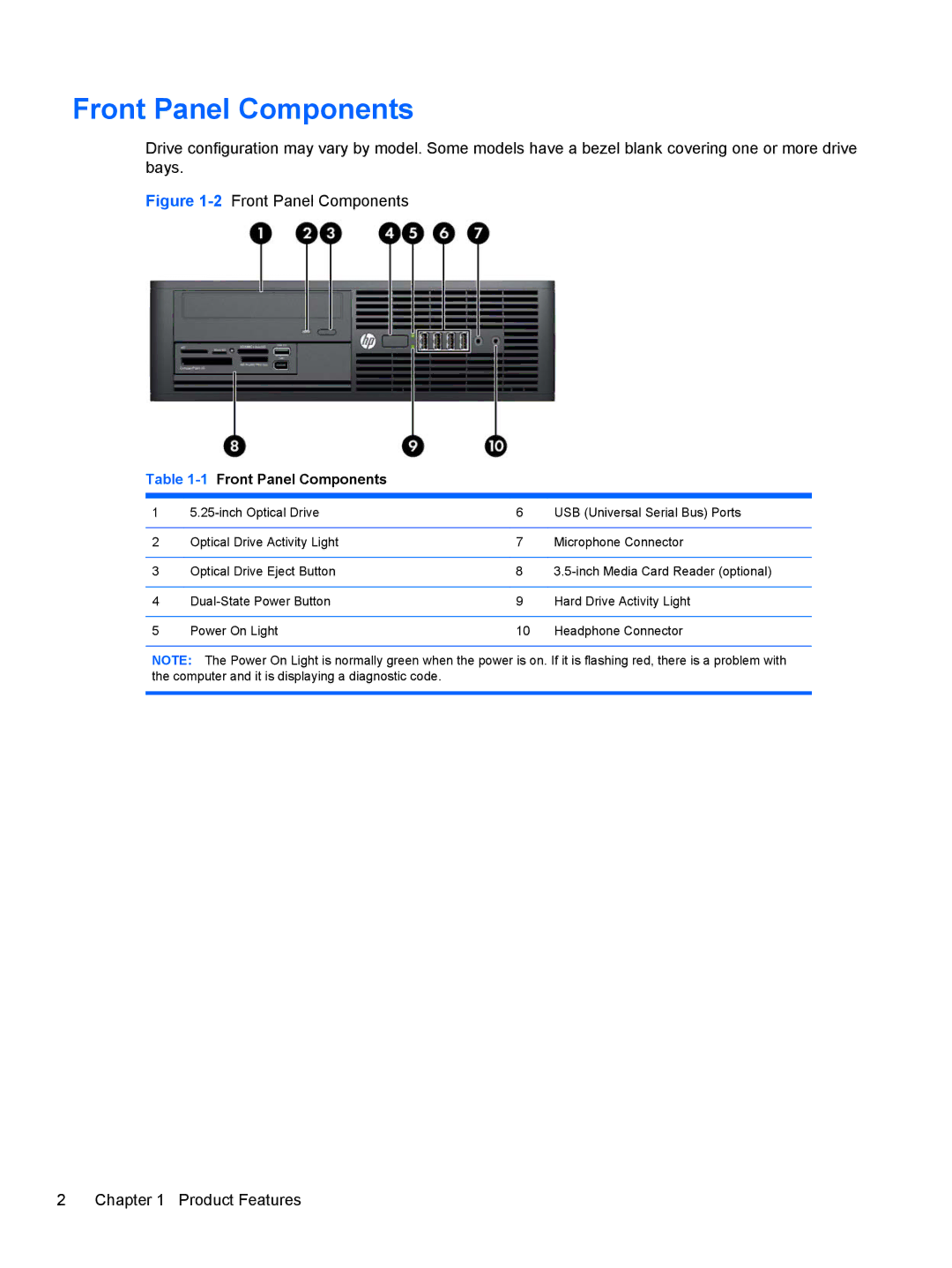 HP Pro 4300 C9H67UT#ABA, D8C84UT#ABA, D3K21UT#ABA, D3K19UT D3K19UT#ABA manual Product Features, 1Front Panel Components 