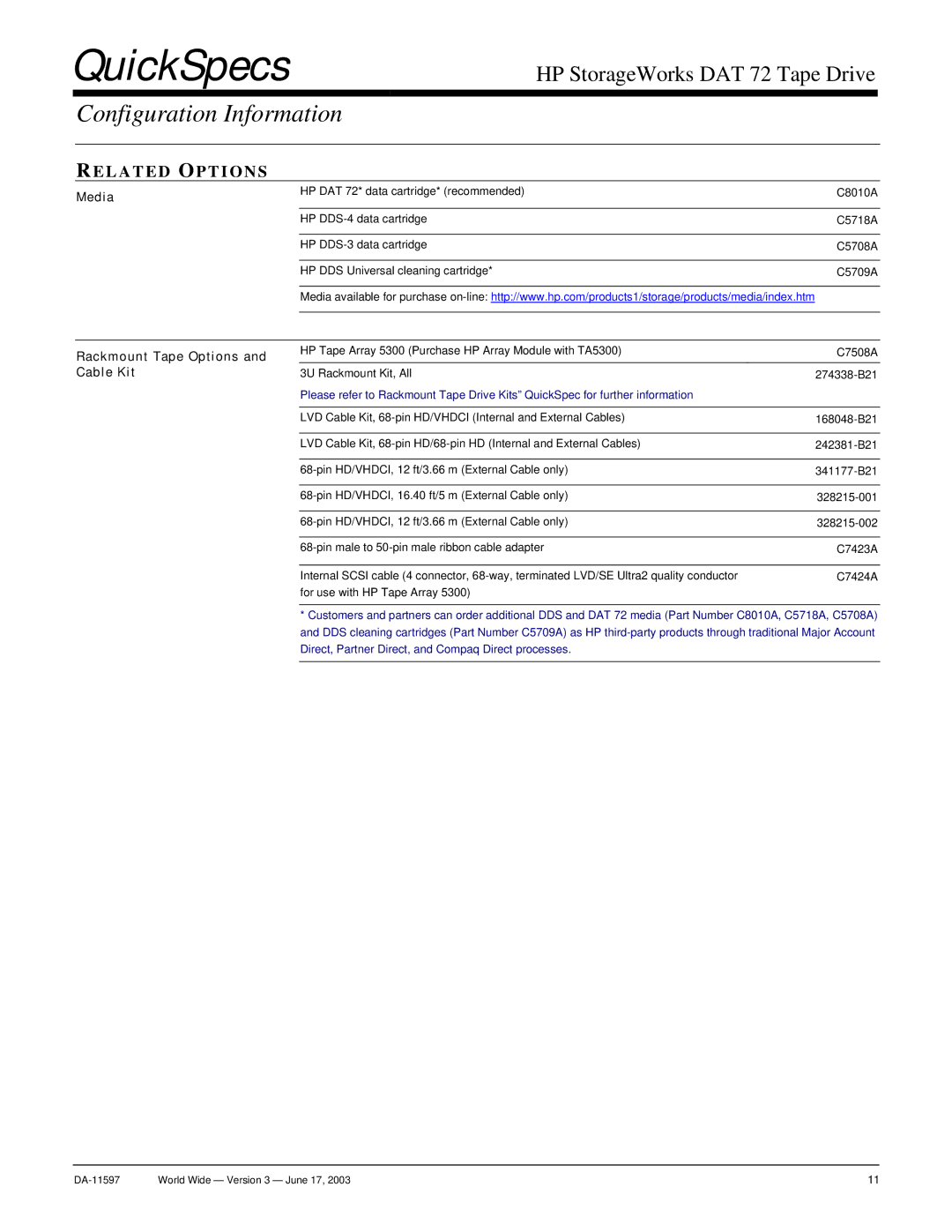 HP DAT 72 manual Related Options, Media, Rackmount Tape Options and Cable Kit 