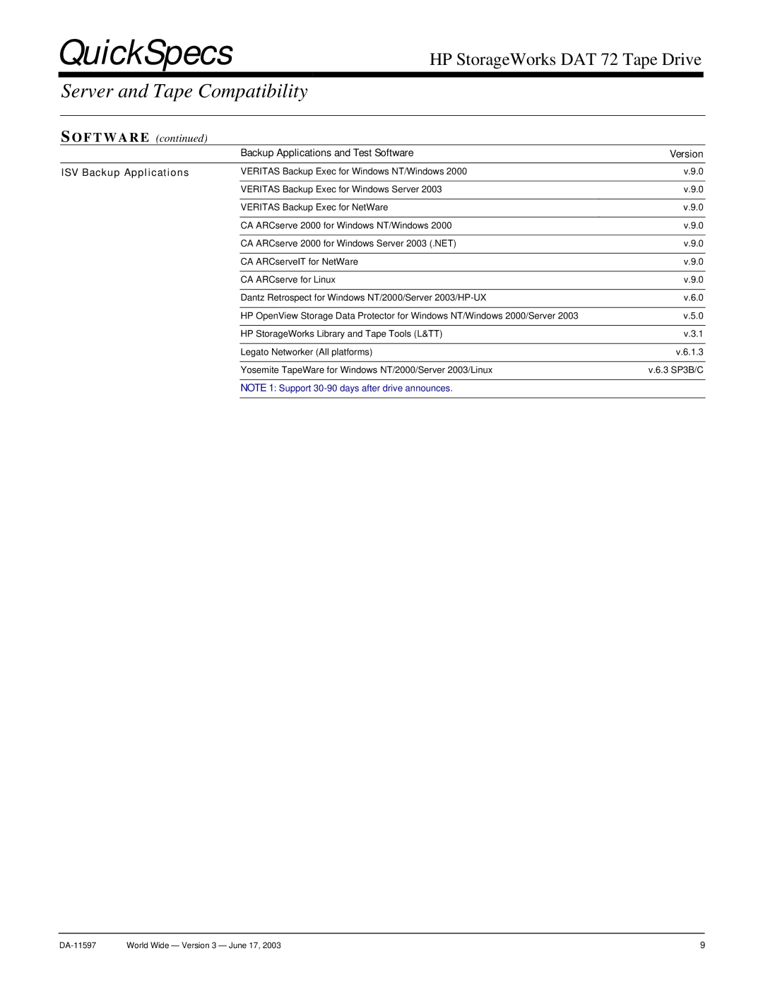 HP DAT 72 manual Software 