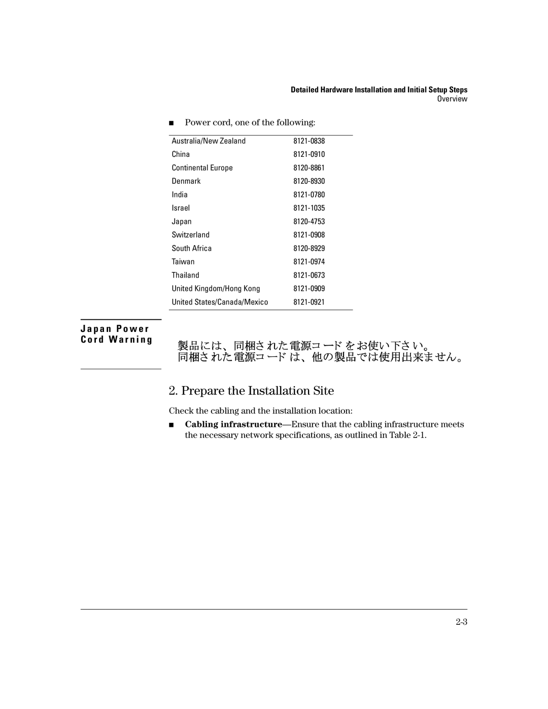 HP Data Center Connection Manager Software Products manual Prepare the Installation Site, Power cord, one of the following 