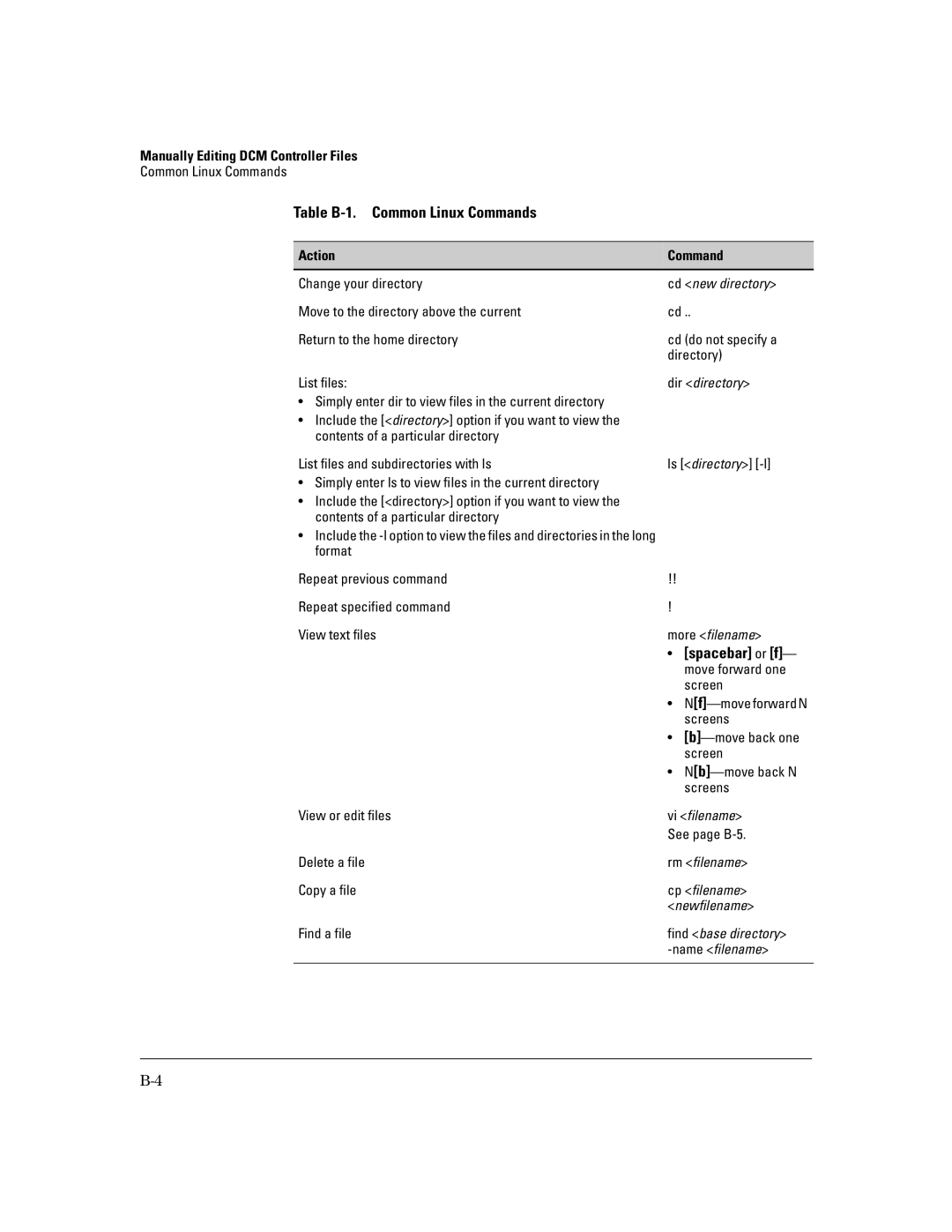 HP Data Center Connection Manager Software Products manual Table B-1. Common Linux Commands, Action Command 