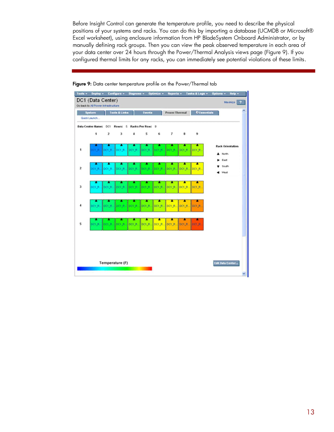 HP Data Center EnvIronmental Edge manual Data center temperature profile on the Power/Thermal tab 