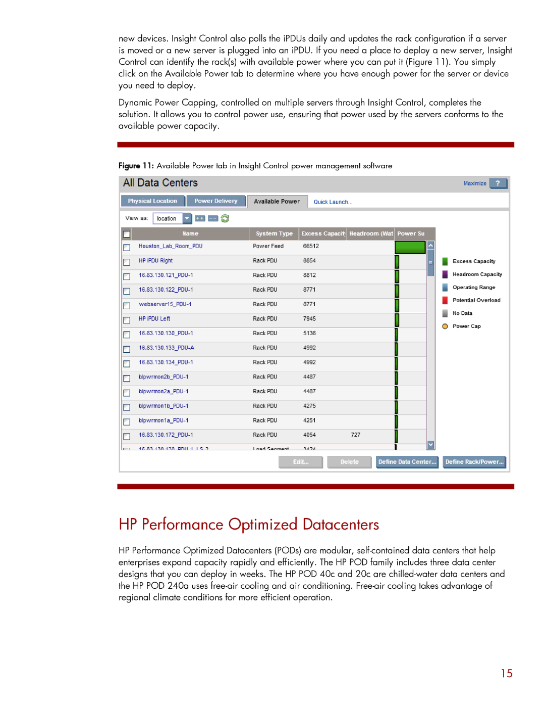 HP Data Center EnvIronmental Edge manual HP Performance Optimized Datacenters 