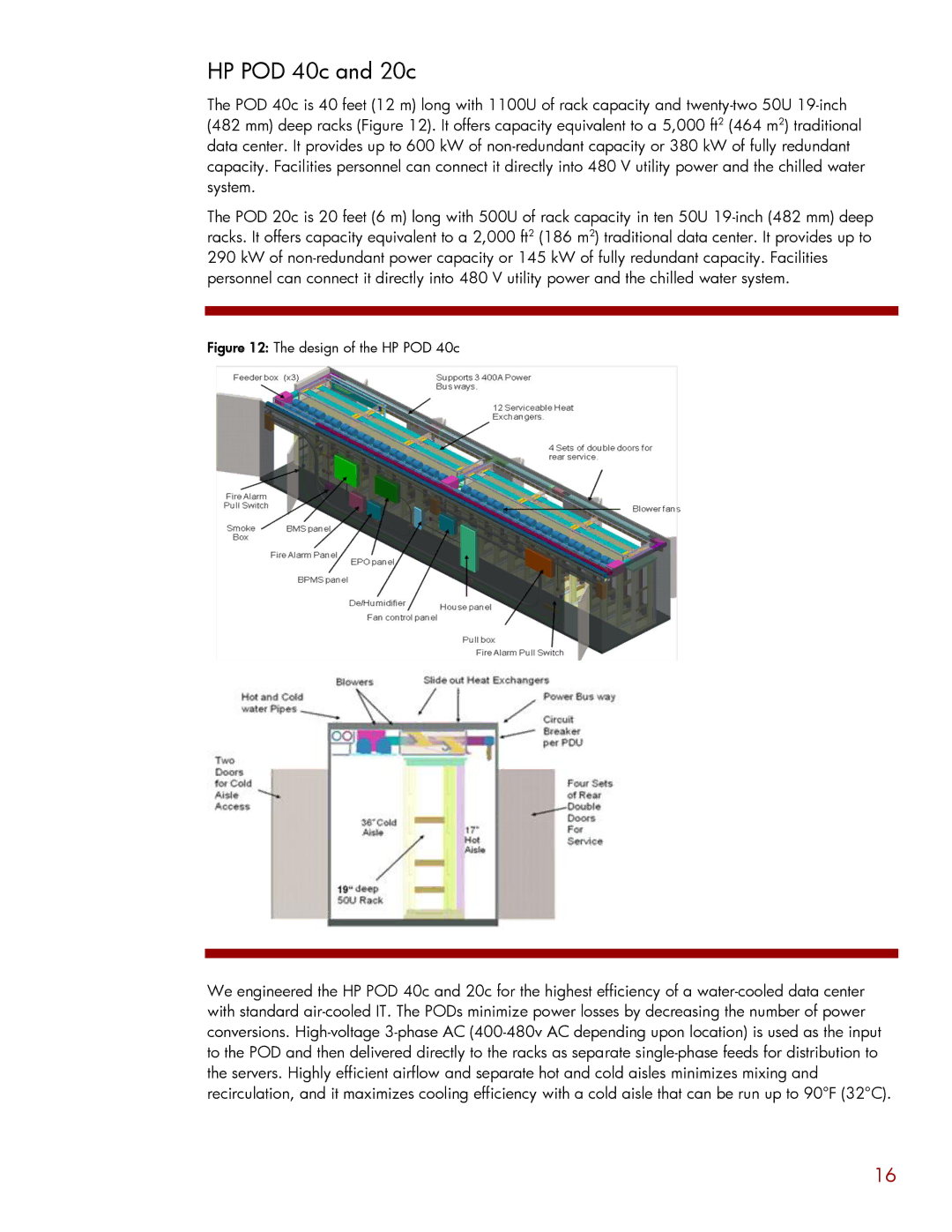 HP Data Center EnvIronmental Edge manual HP POD 40c and 20c, Design of the HP POD 40c 