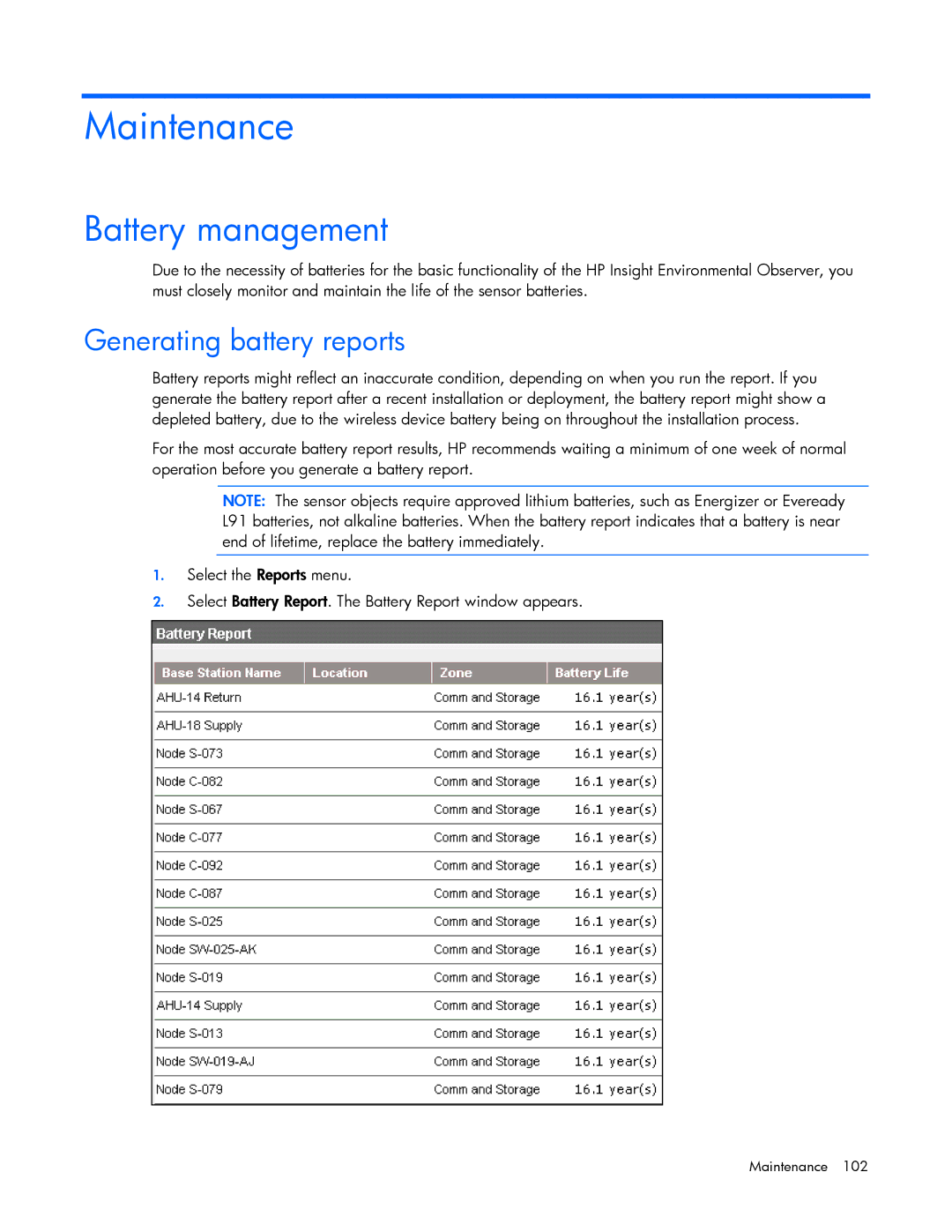 HP Data Center EnvIronmental Edge manual Maintenance, Battery management 