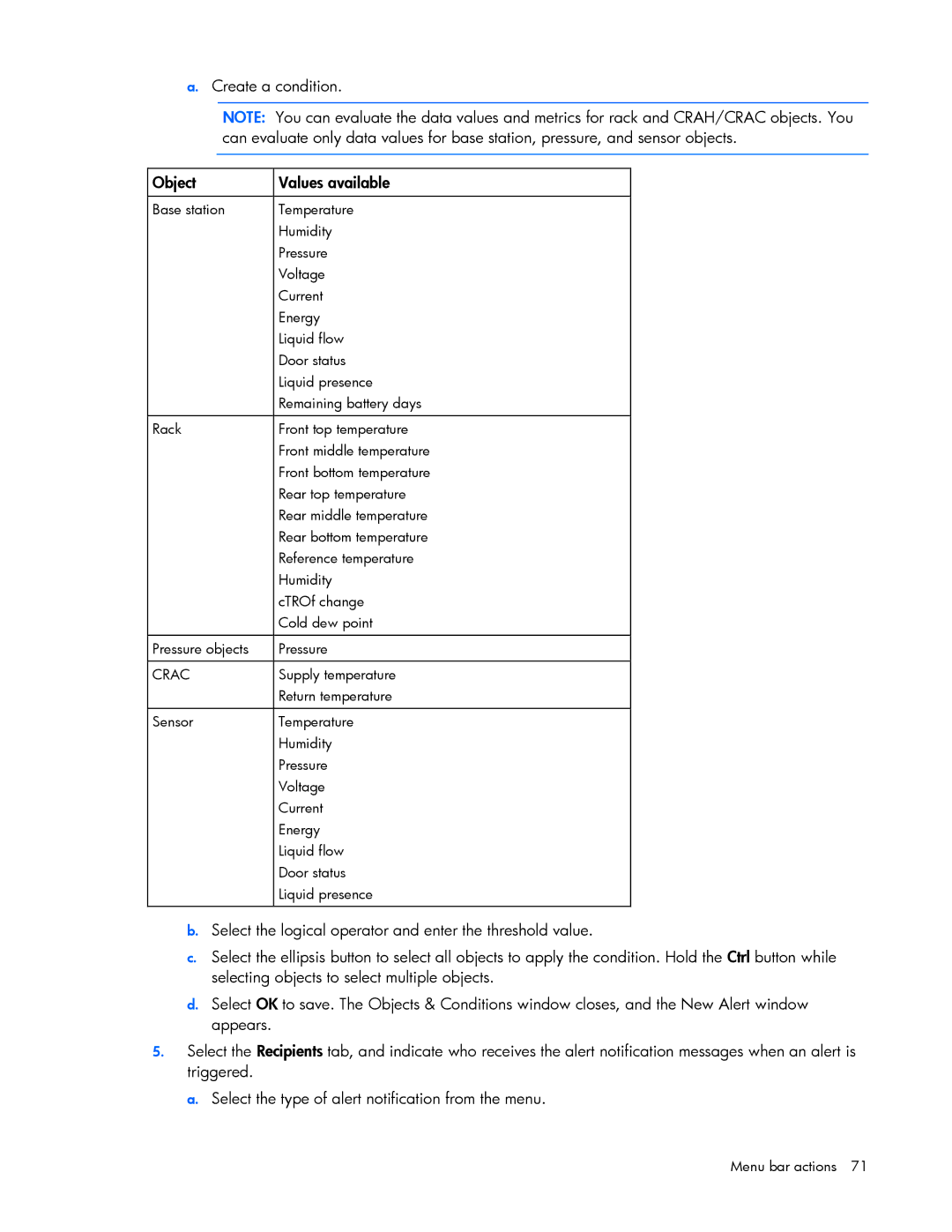 HP Data Center EnvIronmental Edge manual Create a condition Object Values available, Crac 