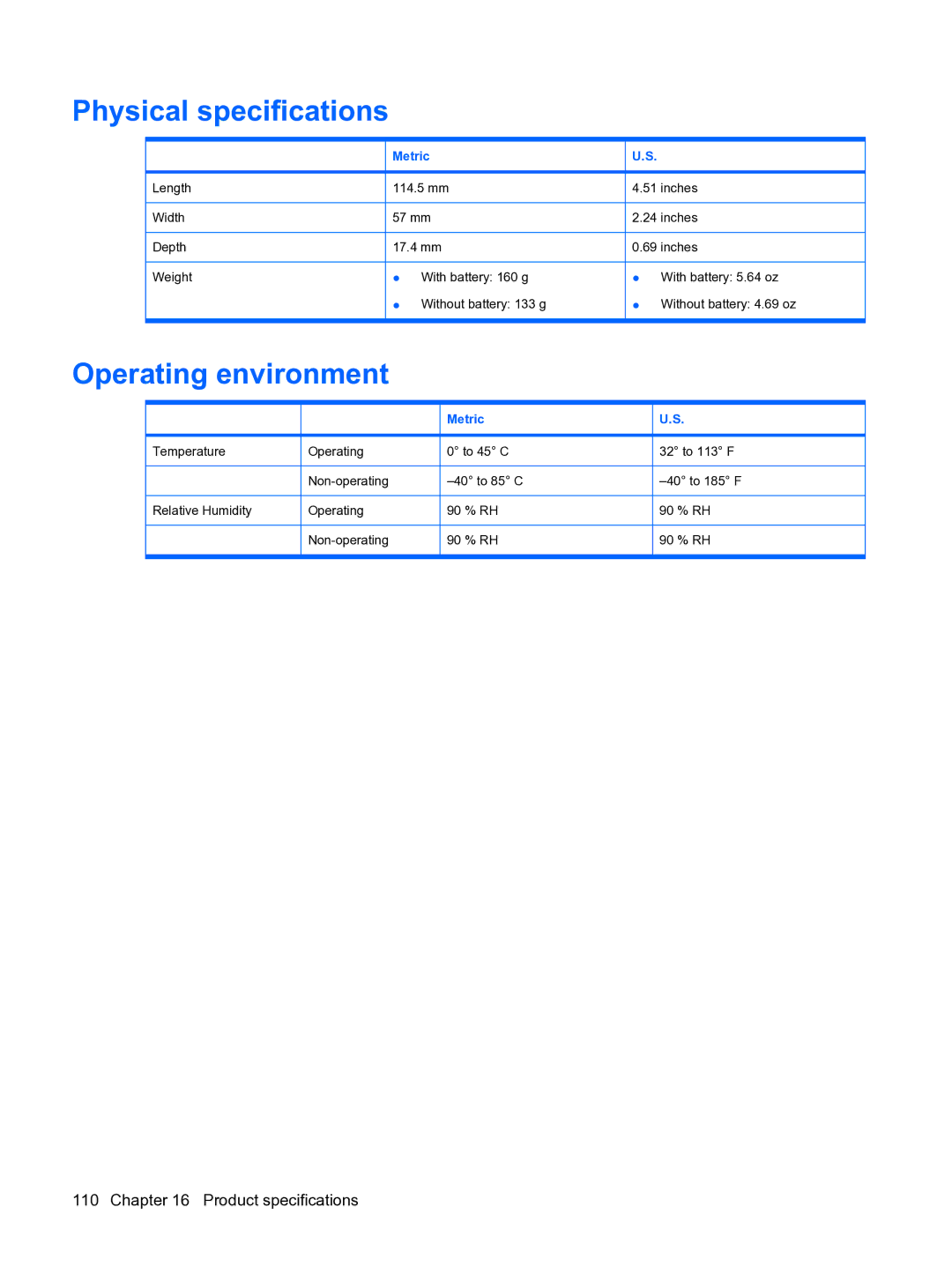 HP Data Messenger manual Physical specifications, Operating environment, Metric 