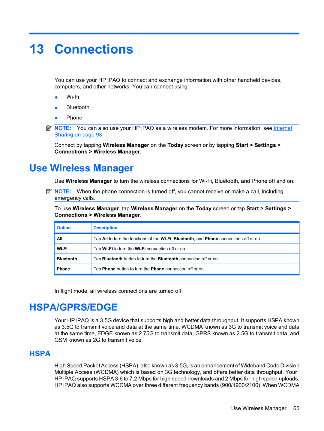 HP Data Messenger manual Connections, Use Wireless Manager, Option Description 