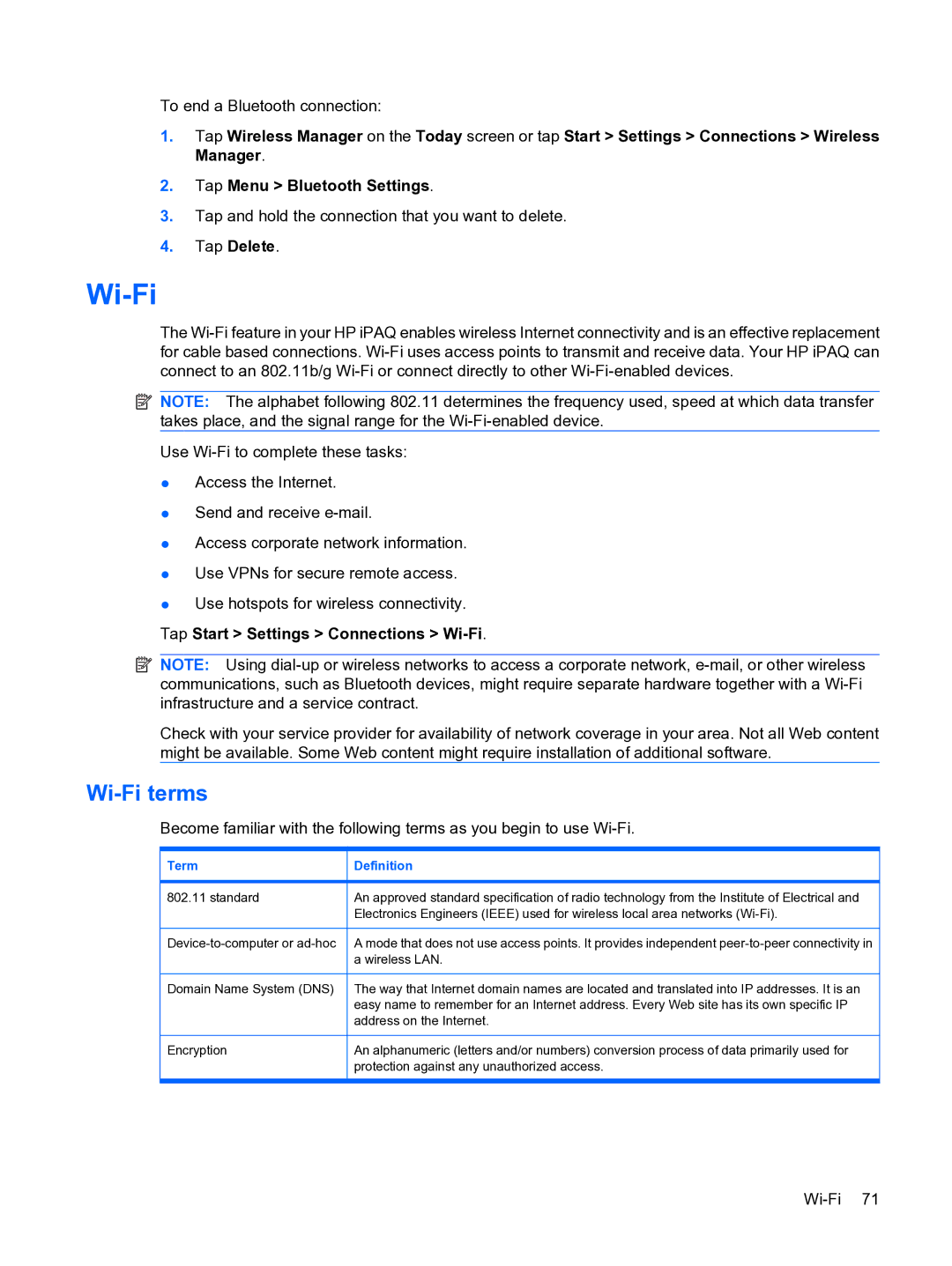 HP Data Messenger manual Wi-Fi terms 