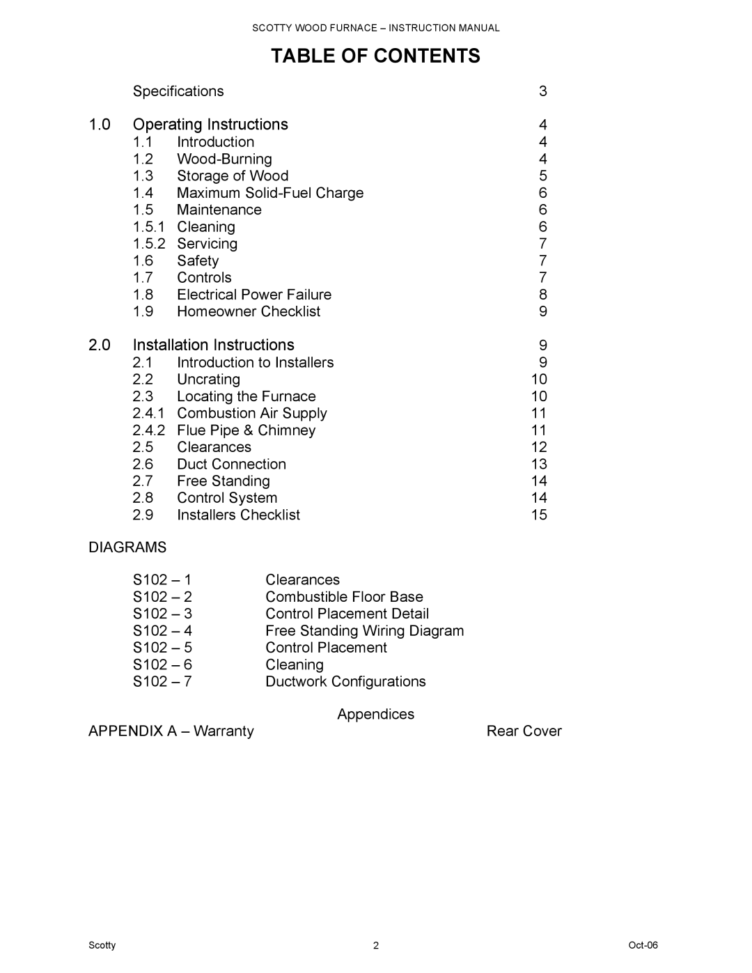 HP DB-102 manual Table of Contents 