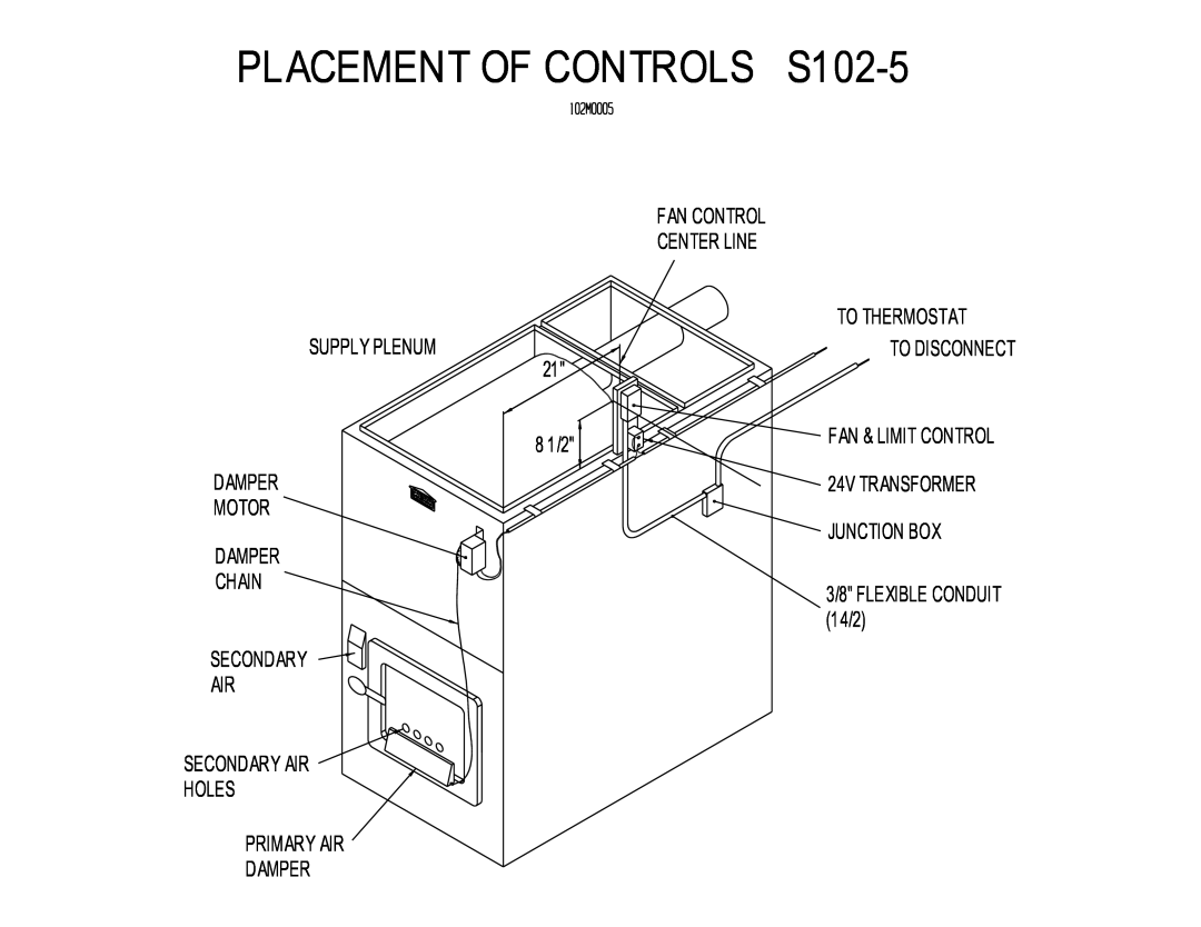 HP DB-102 manual 