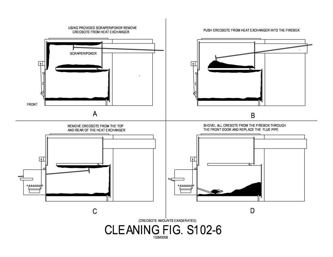 HP DB-102 manual 