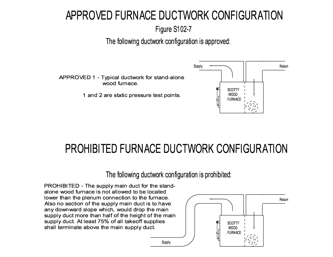 HP DB-102 manual 