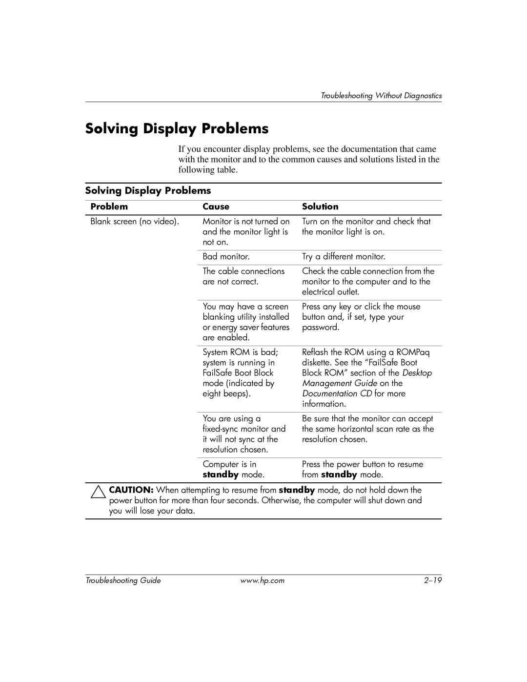 HP DC5100 manual Solving Display Problems 