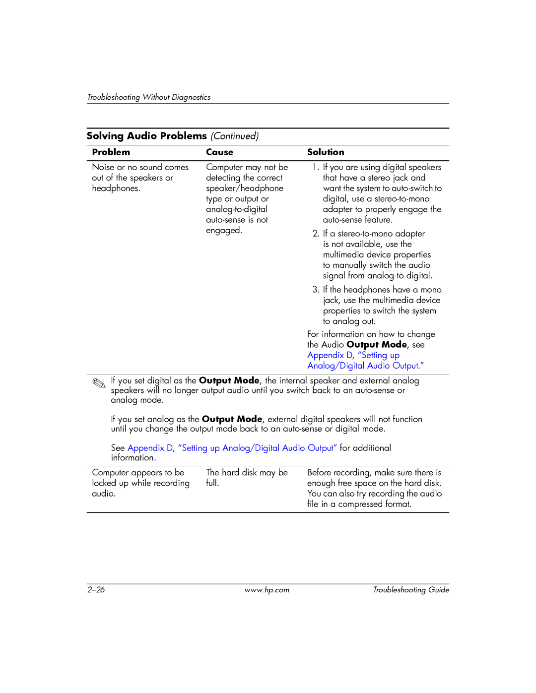 HP DC5100 manual Solving Audio Problems 