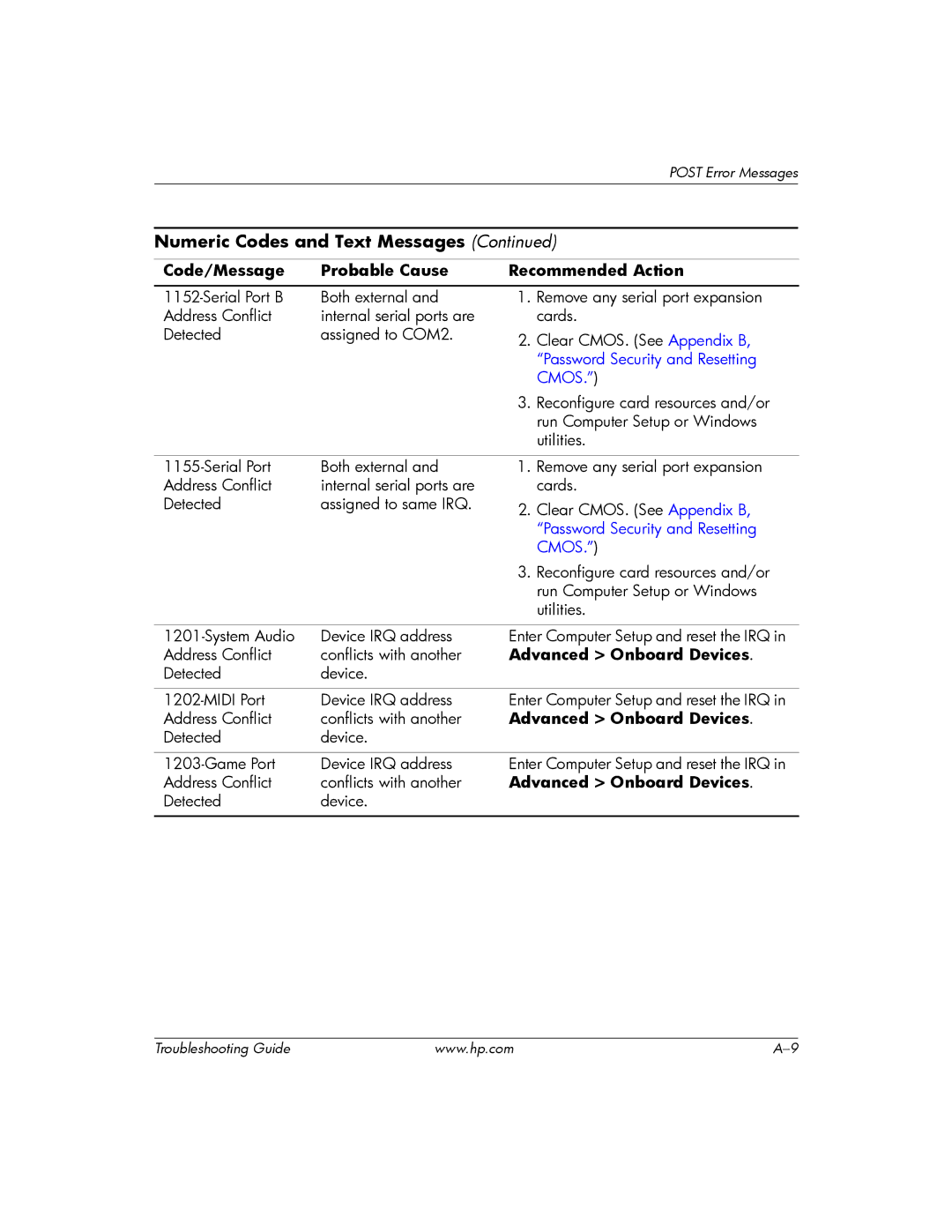 HP DC5100 manual Detected Device 